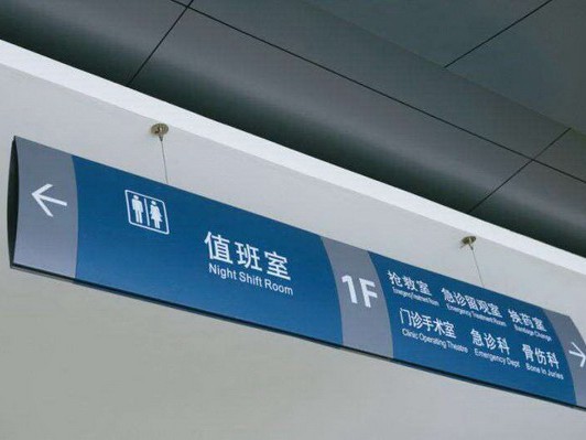 环境导视标牌